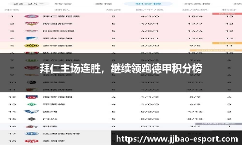 竞技宝